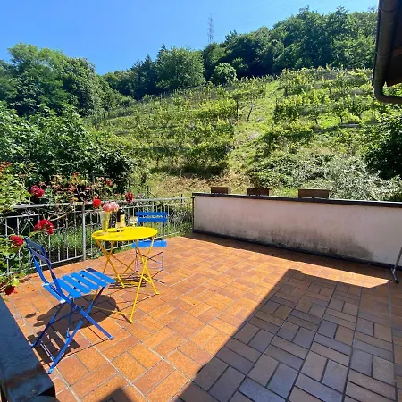 Casa Bellavista *